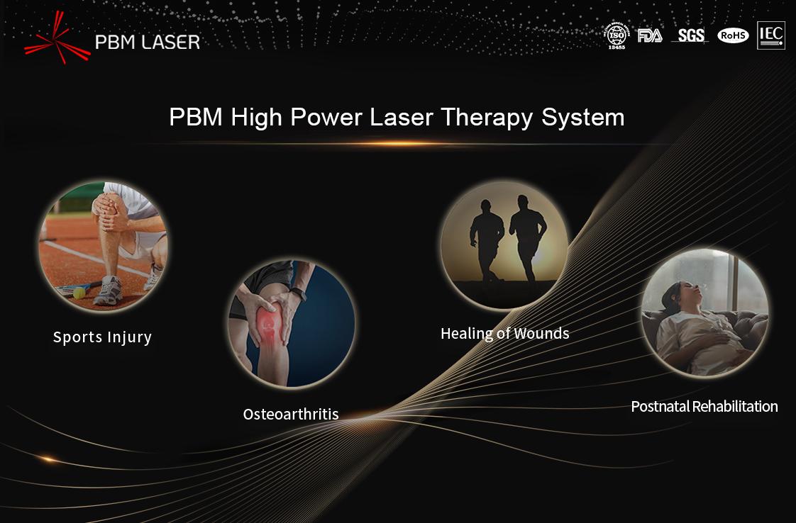Zasady i studia przypadków rehabilitacji wysiłkowej za pomocą lasera wysokoenergetycznego firmy PBM Medical Laser - Raport z dorocznego spotkania medycyny rehabilitacyjnej